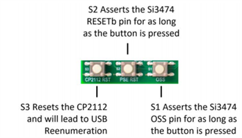 Skyworks Solutions Inc. Si3474-KIT PoE PSE Evaluation Kit
